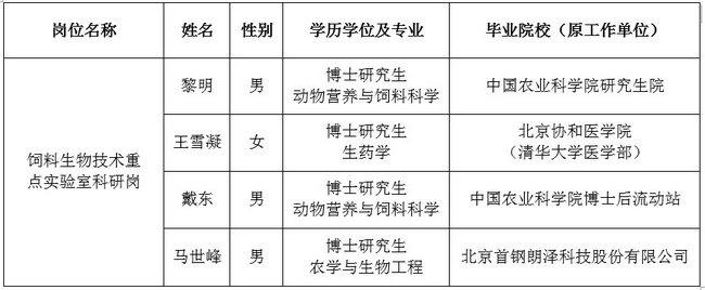 岗位.jpg