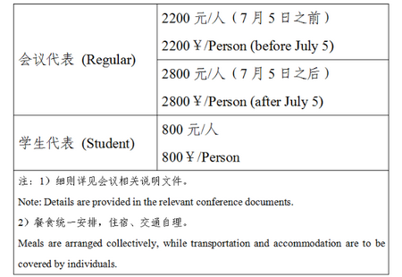 费用.png